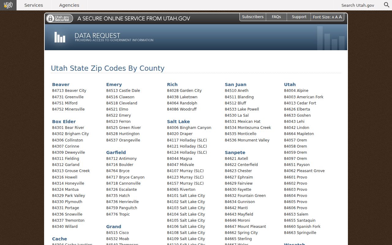 Logan ZIP code directory Utah ZIP list fallback